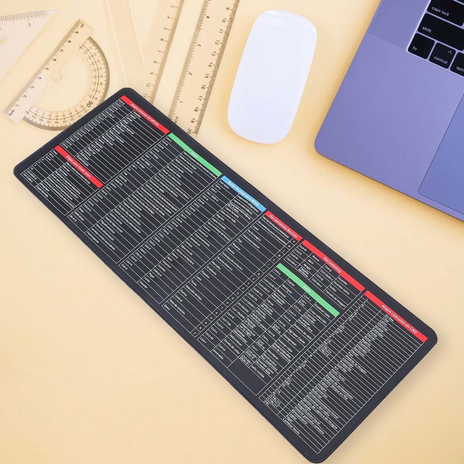 English Shortcut Keys Mousepad